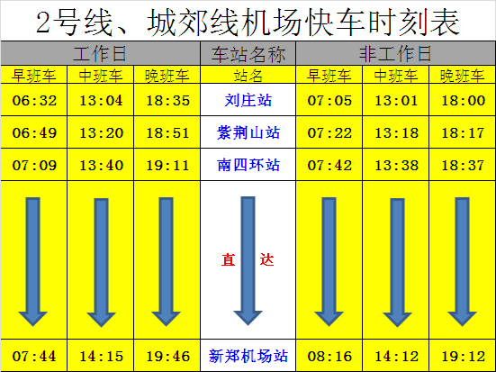 2號(hào)線、城郊線機(jī)場快車時(shí)刻表.jpg